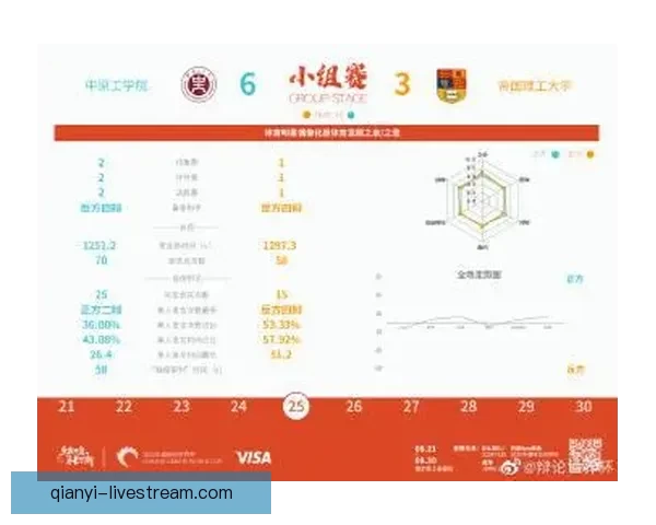 世界杯精彩对决预测玩法全面解析与胜负竞猜技巧指南