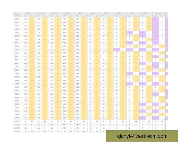 体育竞猜投注策略解析 如何通过数据分析提升投注成功率